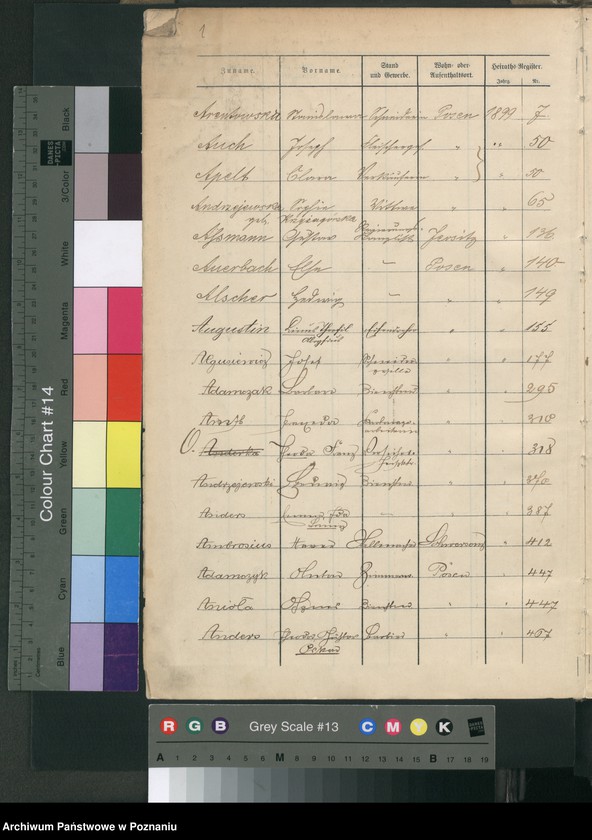 Obraz 4 z jednostki "Spis alfabetyczny małżeństw"