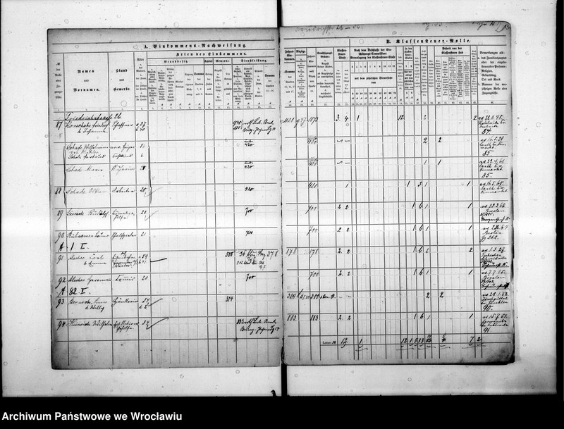 image.from.unit.number "Klassensteuerrolle nebst Eikommens - Nachweisung"
