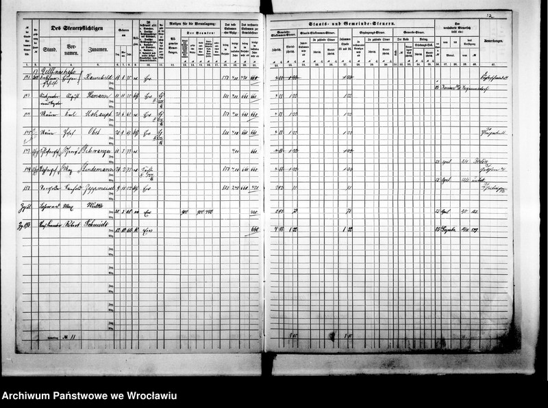 image.from.unit.number "Steuerrole"