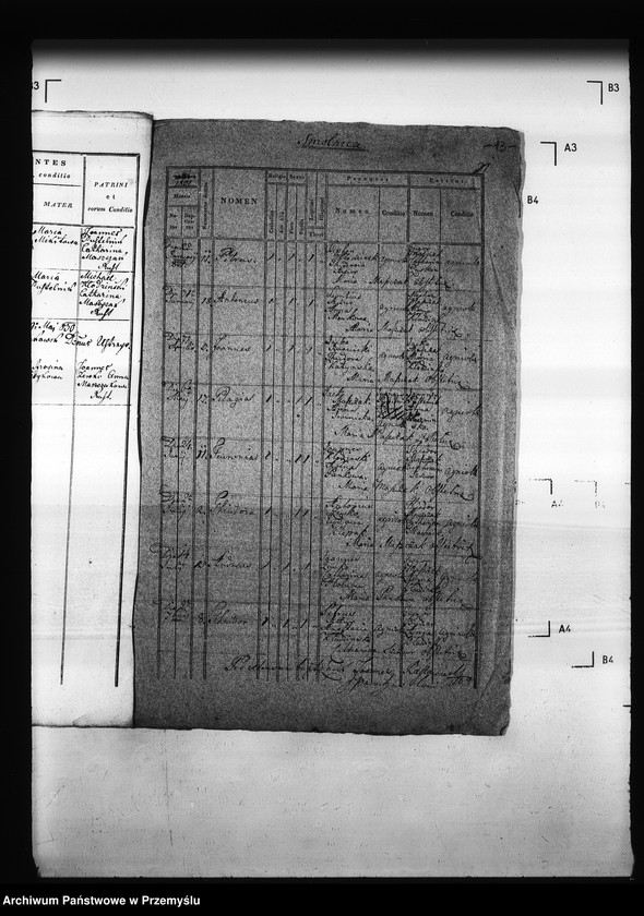 image.from.unit.number "[Kopie ksiąg metrykalnych parafii Smolna (dekanat Podbuż)]"