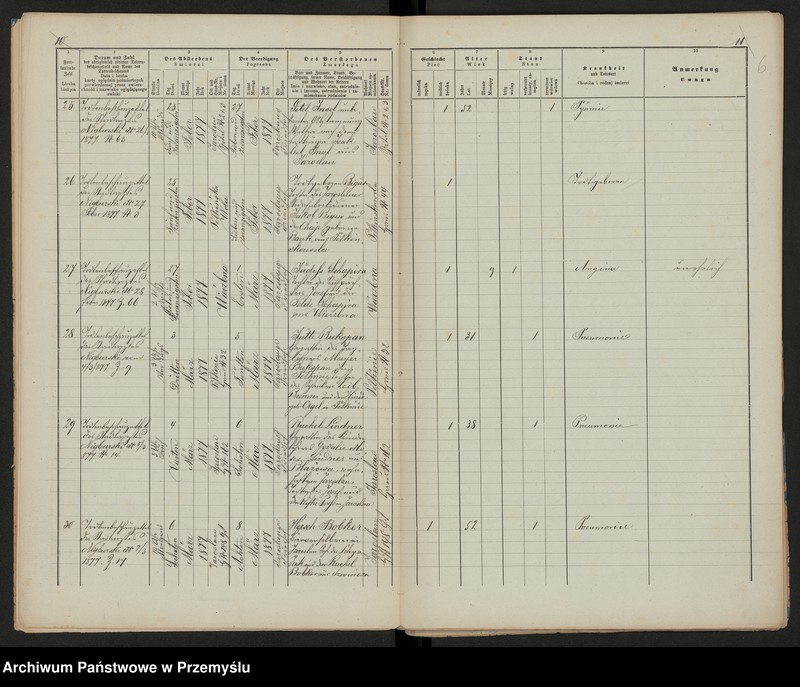 image.from.unit.number "Dupplicat vom Sterbesmatrik des Israelitischen Matriken-Bezirkes Jaroslau 1877"