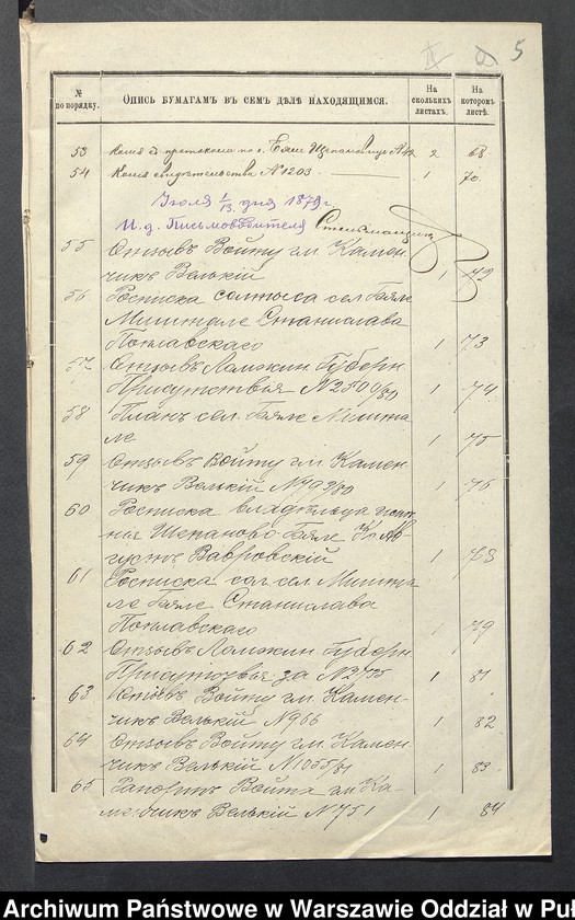 image.from.unit.number "O urządzaniu chłopów byłej rządowej wsi Białe Szczepanowice gm. Zaręby Kościelne, wchodzącej w skład prywatnej własności tejże nazwy podlegającej ziemianinie Zofii Bartoldi"