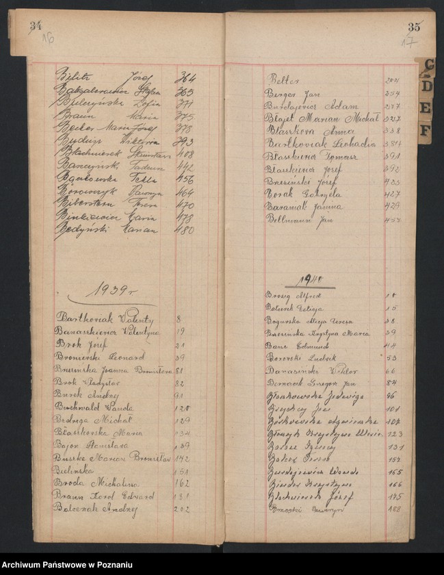 Obraz 12 z jednostki "Indeks zgonów"