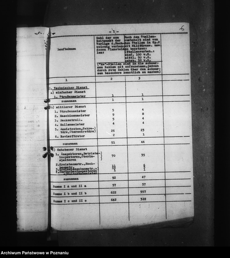 Obraz 10 z jednostki "Nachweisung der Militäranwärter"