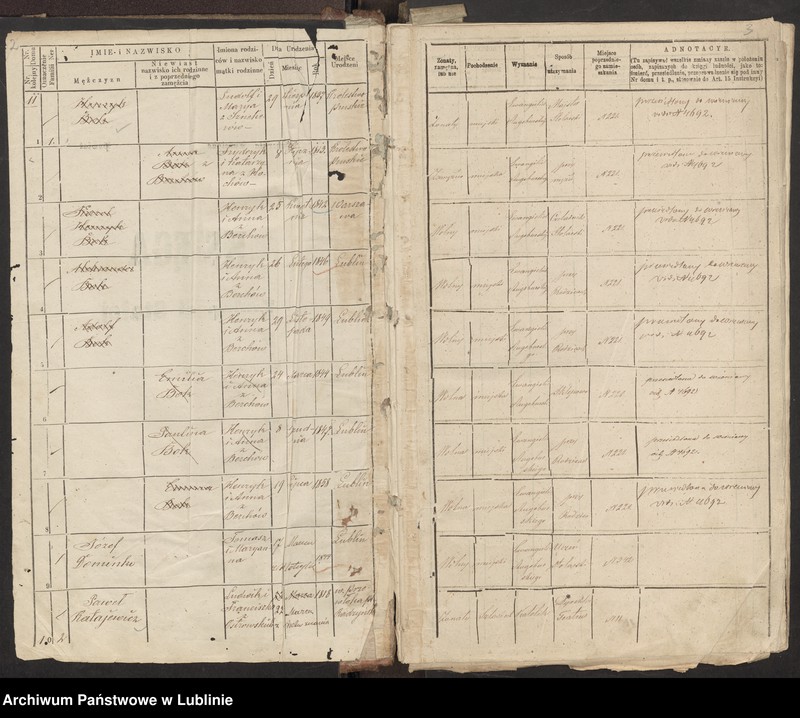 image.from.unit.number "Księga ludności stałej cyrkuł III numery domów : 11-22"