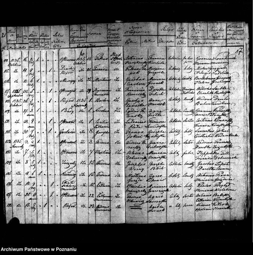 image.from.unit.number "Duplikat urodzonych, zmarłych, zaślubionych"