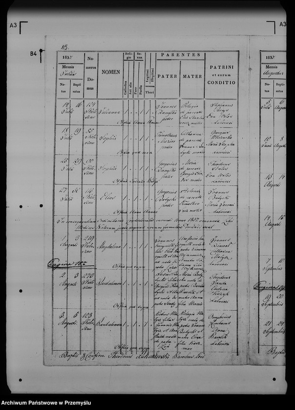 image.from.unit.number "[Kopie ksiąg metrykalnych parafii Radymno z filią Skołoszów (dekanat Radymno)]"