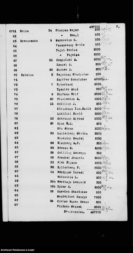 Obraz 10 z jednostki "Rejestr poborczy"