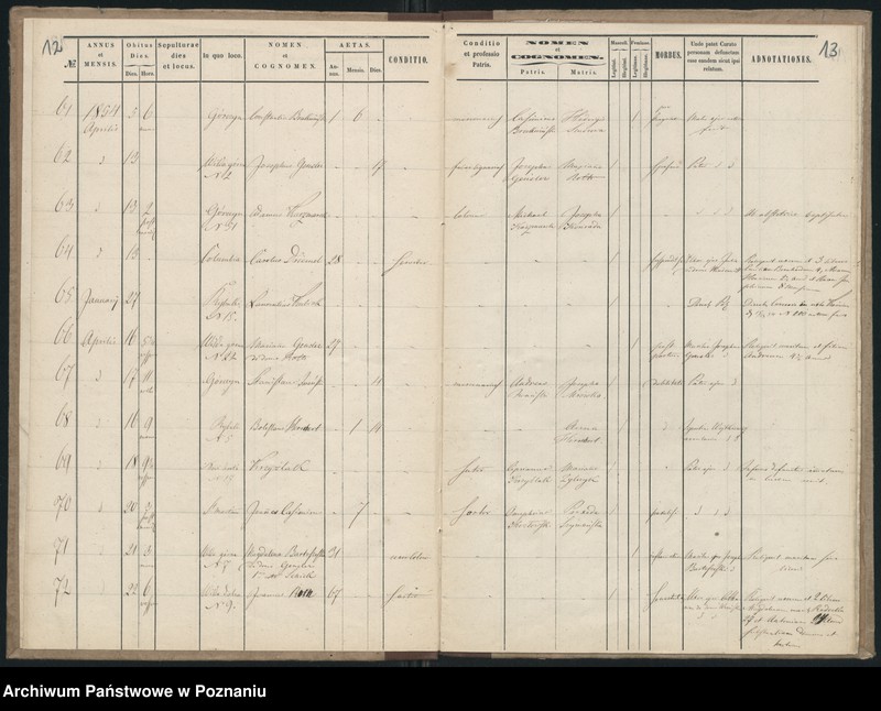 Obraz 9 z jednostki "Księga zgonów"