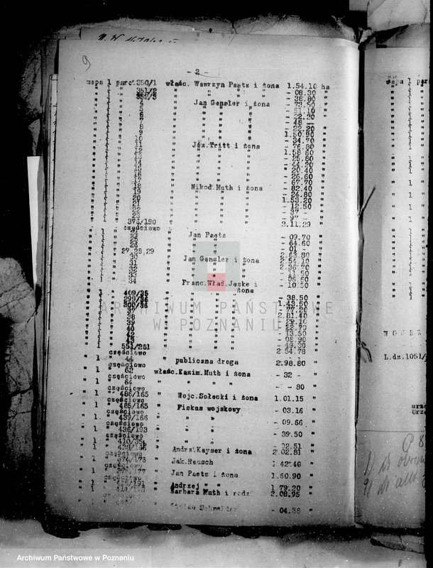 Obraz 13 z jednostki "Sprawy różne"