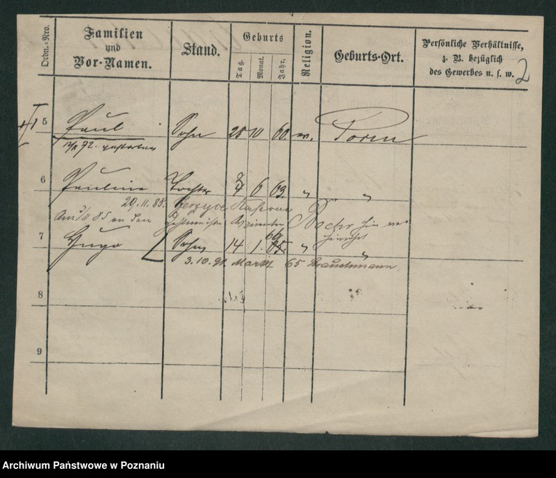 Obraz 9 z jednostki "Strauchman - Striwy (Strü...)"