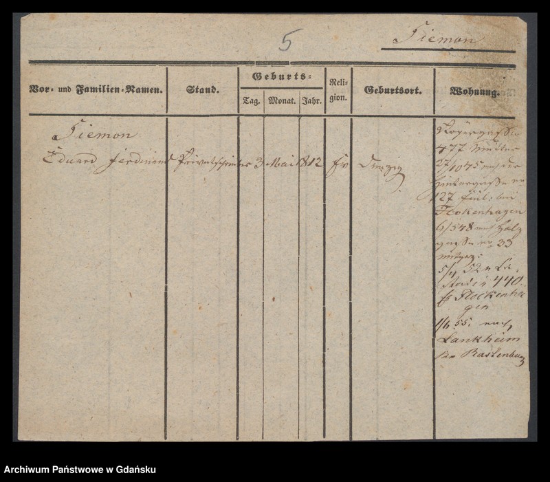 image.from.unit.number "Karty meldunkowe: Siemon - Simoleit"