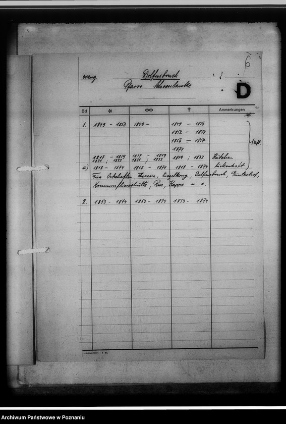 Obraz 10 z jednostki "[Spisy ksiąg stanu cywilnego wyznania katolickiego i ewangelickiego, dotyczy miejscowości: Babinost powiat Sulechów, Przytoczna powiat Międzyrzecz, Trzcianka powiat Trzcianka]"
