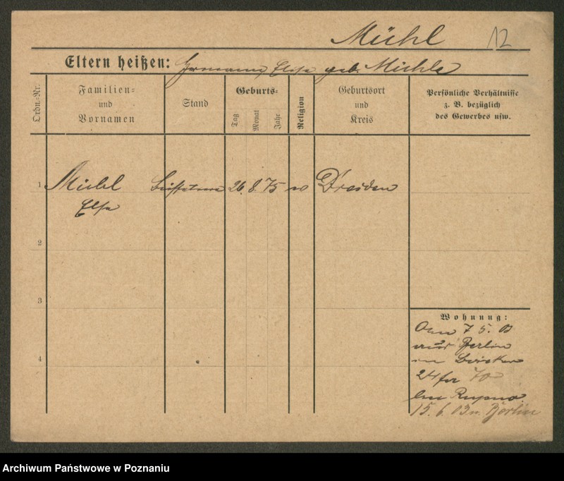 Obraz 14 z jednostki "Mil - Milewski"