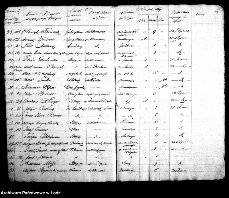 Obraz 8 z jednostki "Kontrolla wydanych paszportów w biurze magistratu m. lodzi w roku 1845"