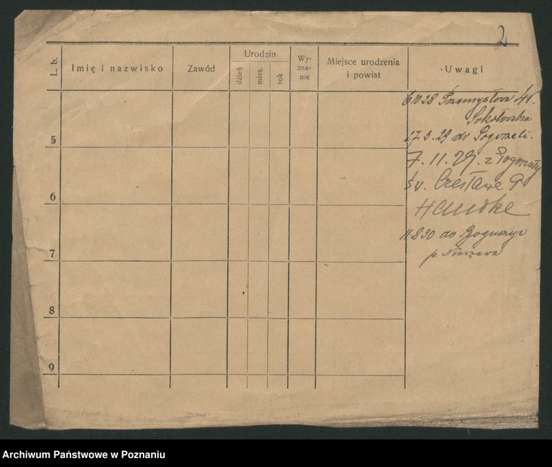 Obraz 8 z jednostki "Szulc (samotni mężczyźni do Juliusz)"