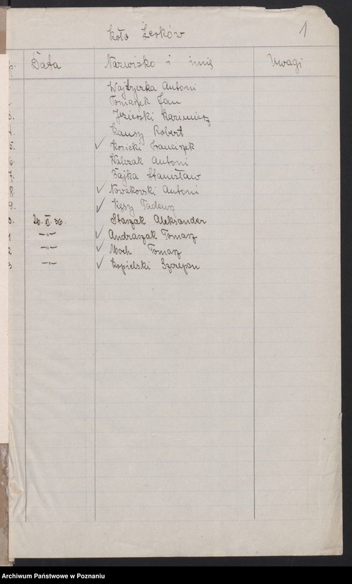 Obraz 4 z jednostki "Żerków, powiat Jarocin - akta koła."