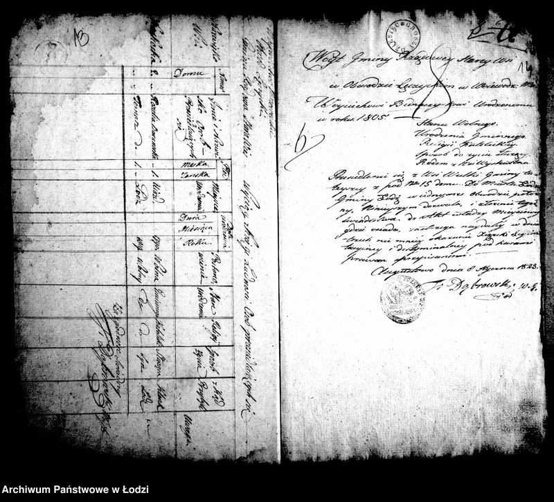 Obraz 14 z jednostki "Akta tyczące się świadectw przesiedleń"