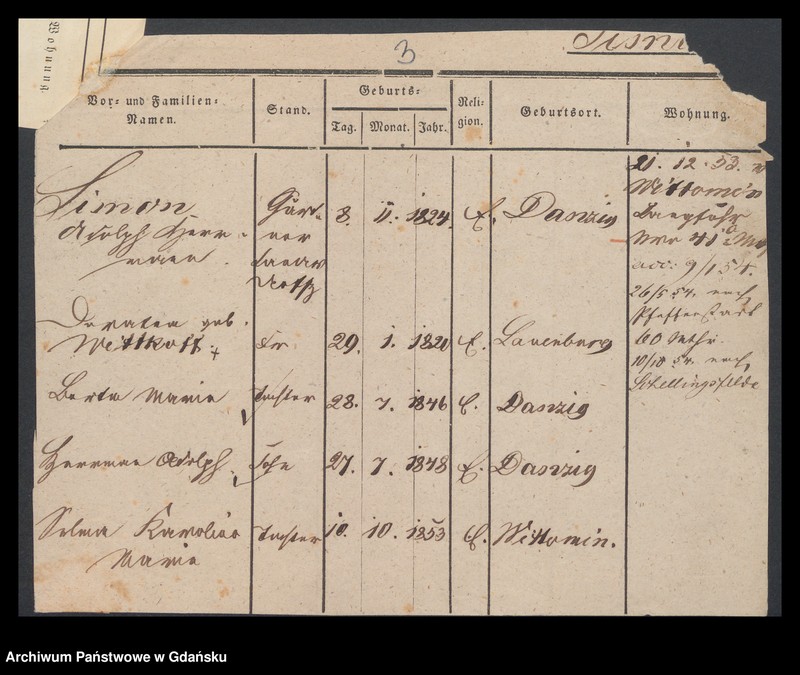 image.from.unit.number "Karty meldunkowe: Siemon - Simoleit"