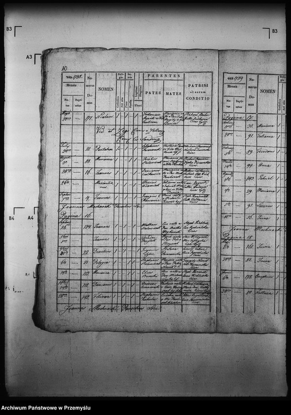 image.from.unit.number "[Kopie ksiąg metrykalnych parafii Tylicz z filią Muszynka (dekanat Muszyna)]"