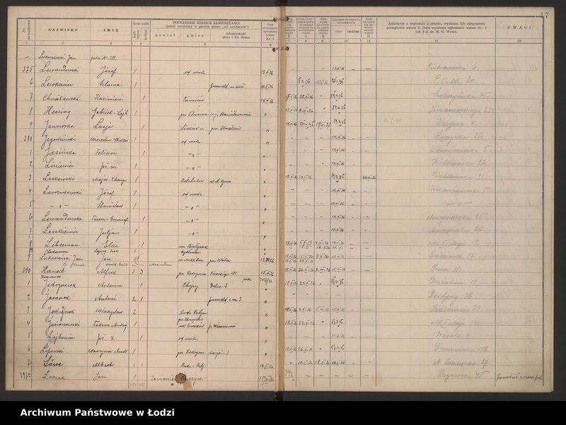 Obraz 20 z jednostki "Księga kontroli ruchu ludności (rejestr osób przybywających do gminy) Łódź, zespół III lit. H, I, J, L, Ł"