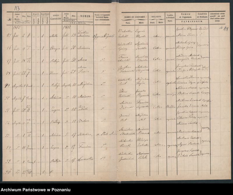 Obraz 10 z jednostki "Księga urodzeń"