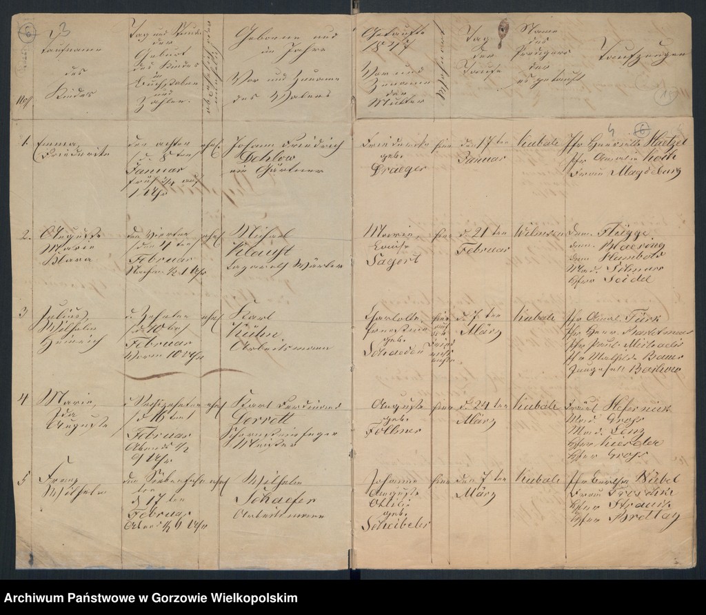 image.from.unit.number "Duplikate der Kirchenbücher der Concordien Kirche zu Landsberg an der Warthe"