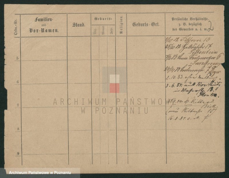 Obraz 7 z jednostki "Wawrzyniak (samotni mężczyźni i kobiety)"