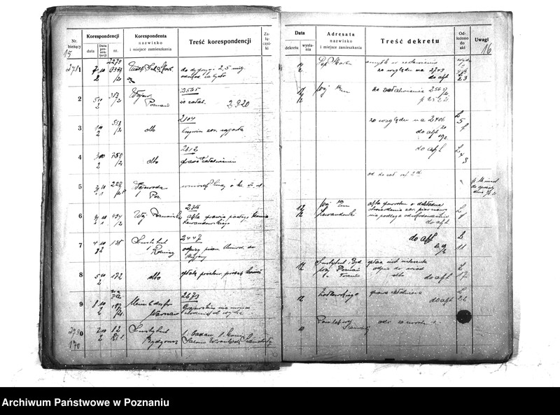 Obraz 11 z jednostki "Wydział Weterynaryjny [6 - c] Dziennik Wydział III 1921 r. Min. b. Dziel. Prusk. Od nr. 2711 - 4066"