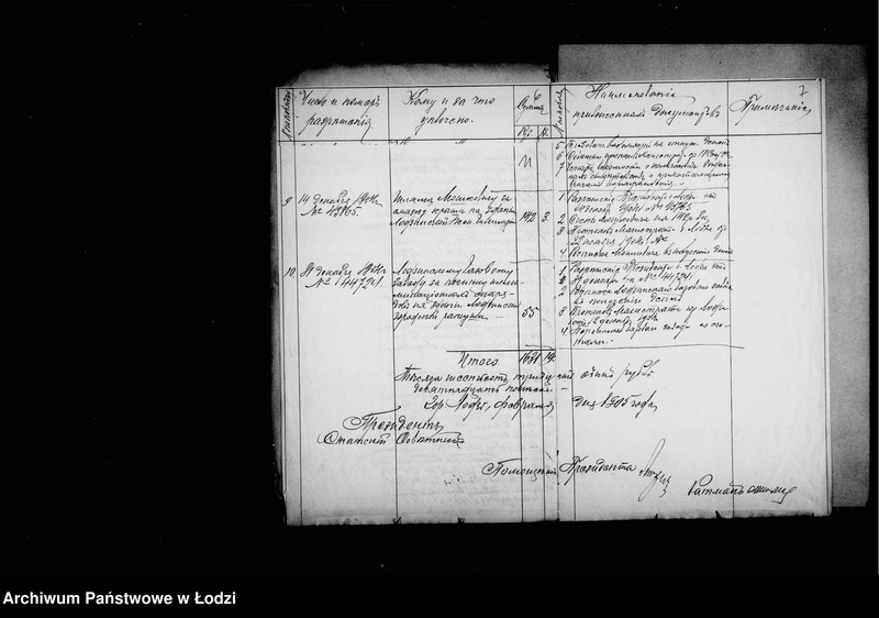 Obraz 12 z jednostki "O raschodach iz ekstraordinarnych summ za 1904 god"