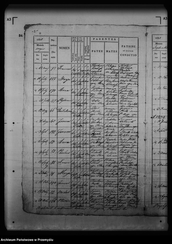 image.from.unit.number "[Kopie ksiąg metrykalnych parafii Starzawa (dekanat Medyka)]"