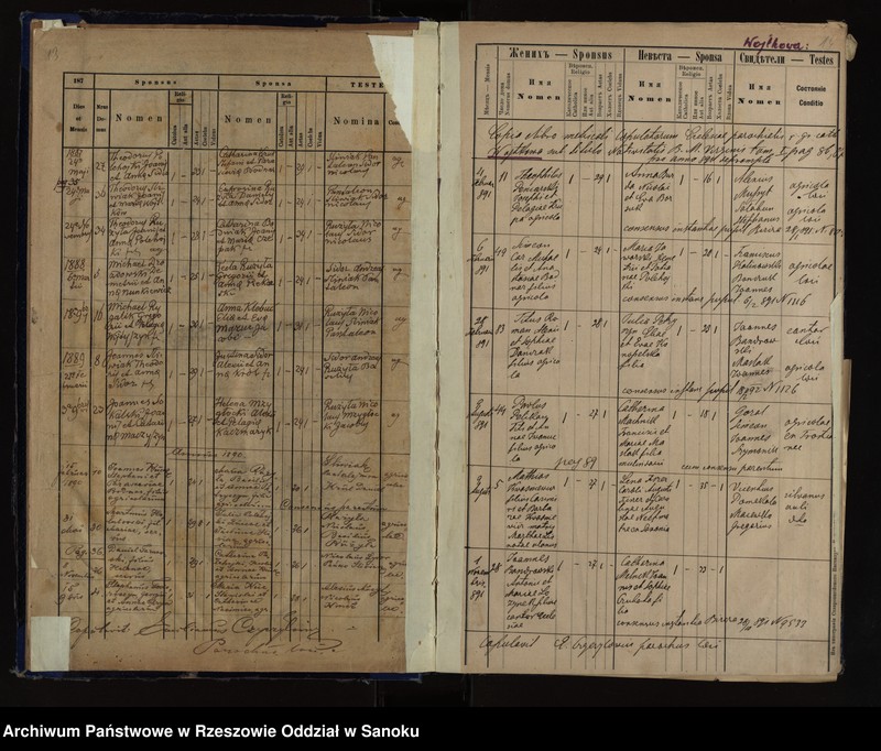 Obraz 11 z jednostki "Księga małżeństw z lat 1880-1900, 1904, 1907-1924, 1930-1937 i zgonów z lat 1891-1900, 1904, 1907-1924, 1930-1937 dla miejscowości Wojtkowa, Jureczkowa, Nowosielce Kozickie"