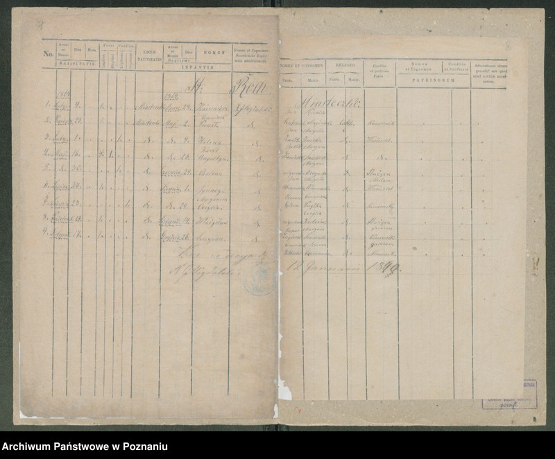 Obraz 6 z jednostki "Księga urodzeń"