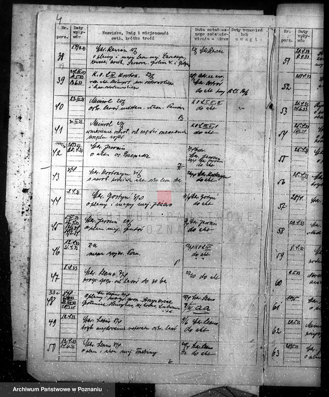 Obraz 8 z jednostki "Zagospodarowanie i ochrona lasów nie stanowiących własności państwa /spisy spraw- grupa I materie 1-21/"