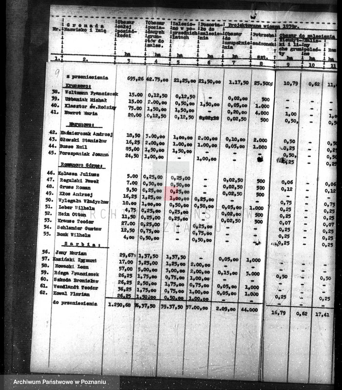 Obraz 13 z jednostki "Zalesianie nieużytków w powiecie czarnkowskim pod nadzorem Wielkopolskiej Izby Rolniczej"
