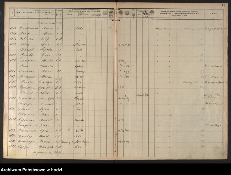 Obraz 17 z jednostki "Księga kontroli ruchu ludności (rejestr osób przybywających do gminy) Łódź, komisariat V, ks. III, nr 6198-7730"