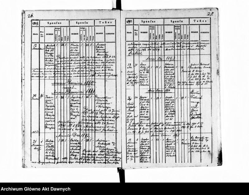 image.from.unit.number "Parafia: Wyżniany. Dekanat: Gliniany. Księga metrykalna urodzeń z lat 1785-1896 i zgonów z lat 1785-1888 dla wsi Peczenia i ślubów z lat 1785-1895 dla wsi Poluchów Wielki."