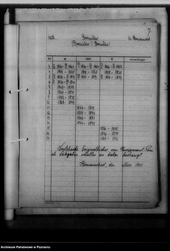 image.from.unit.number "Bücherverzeichnis, Kreissippenamt Hermannsbad [Ciechocinek powiat Aleksandrów Kujawski, województwo bydgoskie]"