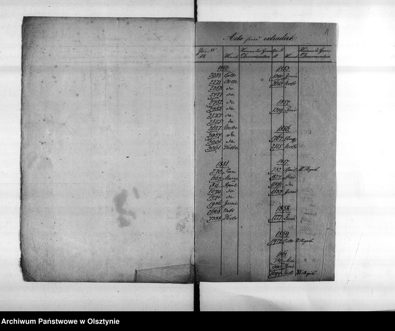 image.from.unit.number "Regierungs-Rat von Hirsch [Hermann]"