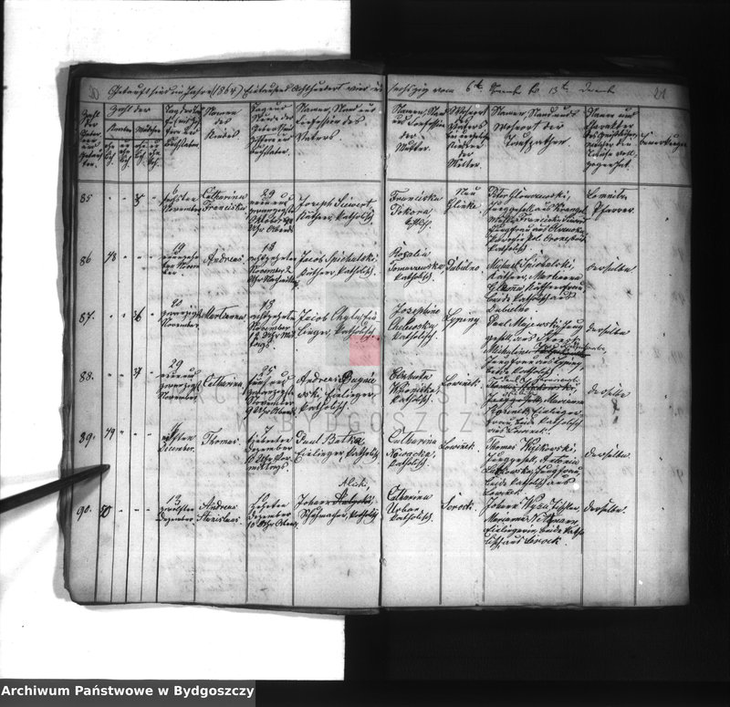image.from.unit.number "Akta chrztów, ślubów, zgonów"