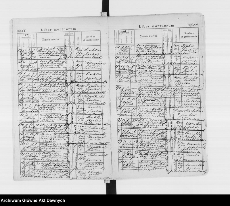 image.from.unit.number "Parafia: Monasterzyska. Dekanat: Buczacz. Księga metrykalna urodzeń, ślubów i zgonów dla miasta Monasterzyska i wsi: Berezówka, Bertniki z Czechowem, Dubienko, Folwarki, Huta Stara, Huta Nowa, Izabella, Komarówka*, Korościatyn*, Słobódka Górna, Słobódka Dolna, Wyczółki*."