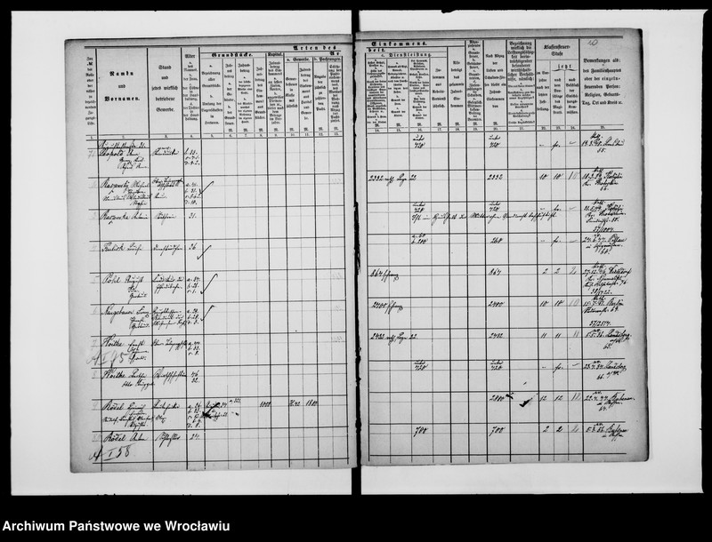 image.from.unit.number "Einkommen - Nachweisungen zur Klessensteuerrollen"