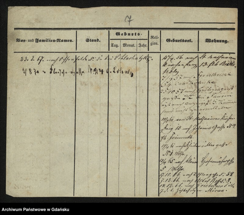 image.from.unit.number "Karty meldunkowe: Fischereit - Flanz"