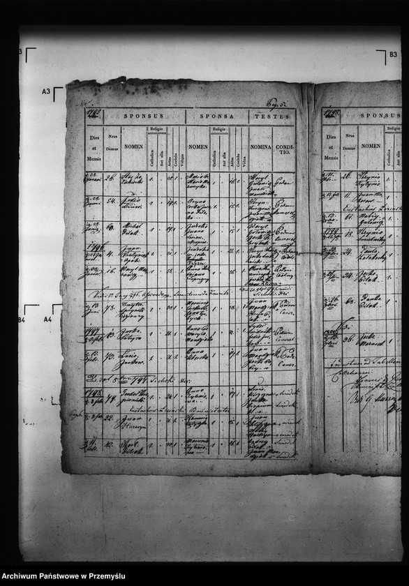 Obraz 17 z jednostki "[Kopie ksiąg metrykalnych parafii Bystrzyca (dekanat Podbuż)]"