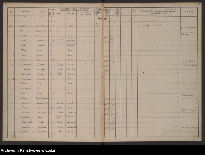 Obraz 14 z jednostki "Księga kontroli ruchu ludności (rejestr osób przybywających do gminy) Łódź, komisariat X, ks. III, nr 6578-7143"