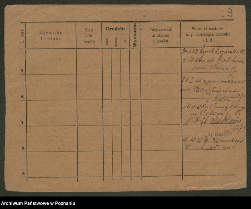 Obraz 11 z jednostki "Pasiciel - Paszkiewicz"