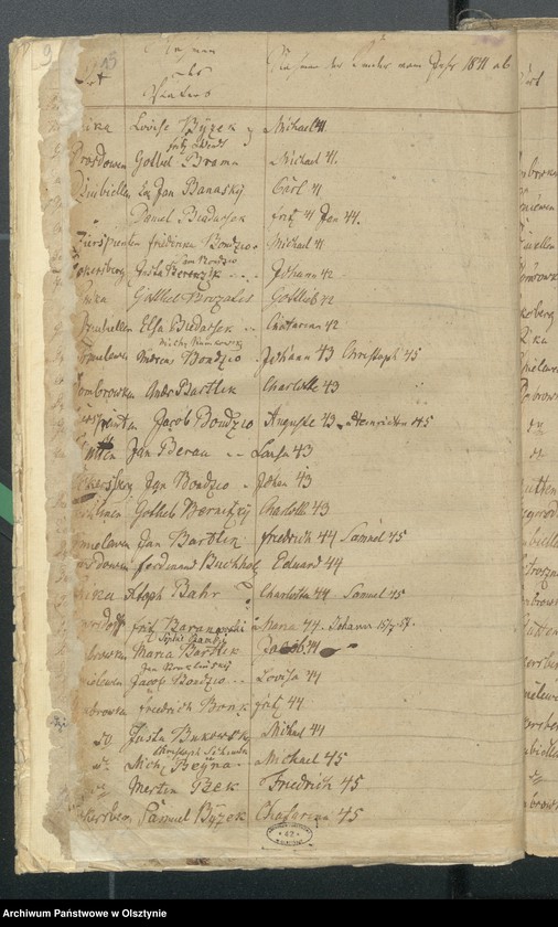image.from.unit.number "Alphabetisches Taufregister"