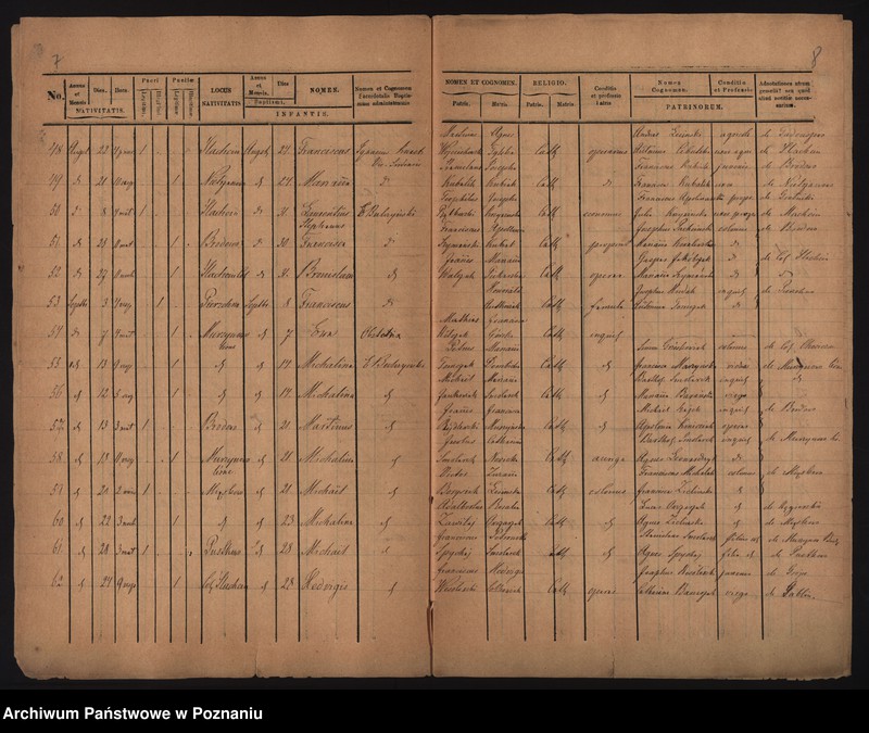 image.from.unit.number "Liber baptisatorum"