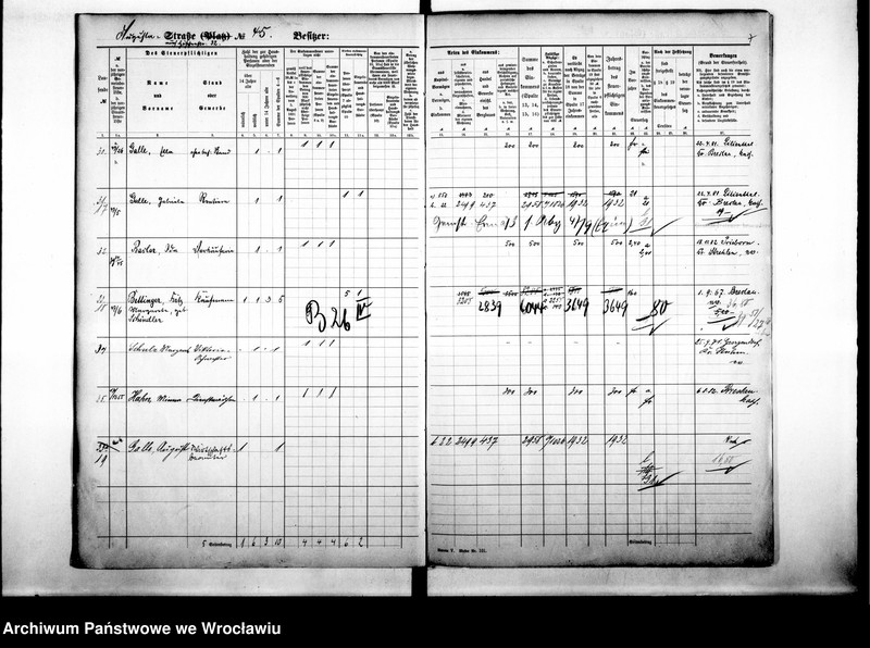 image.from.unit.number "Personalienverzeichnisse"