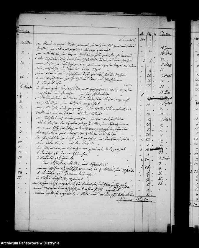 image.from.unit.number "/Rechnungen über auf Befehl der Herrschaft Steinort gefertigete Tischlerarbeiten/"